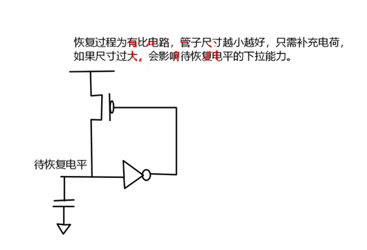 MOS管，傳輸管