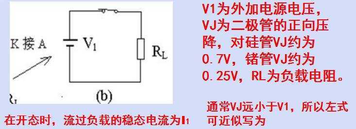 二極管開關(guān)作用,二極管反向恢復時間