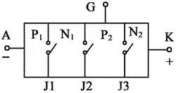 晶閘管內(nèi)部結(jié)構