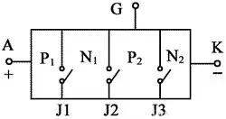 晶閘管內(nèi)部結(jié)構