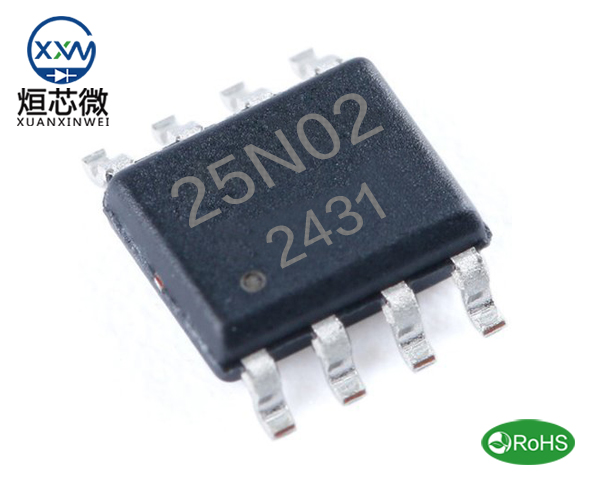 25N02